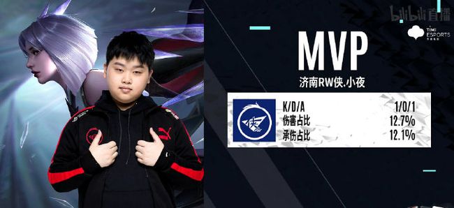 无论是在球 无论是在球