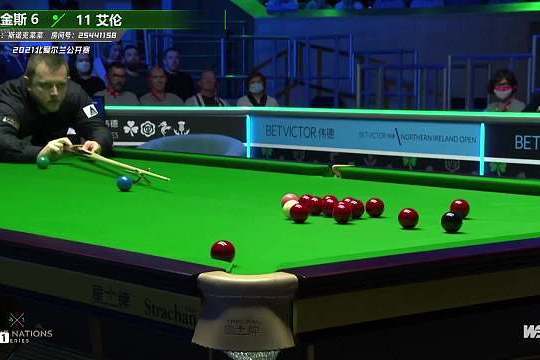 方的高水平 方的高水平