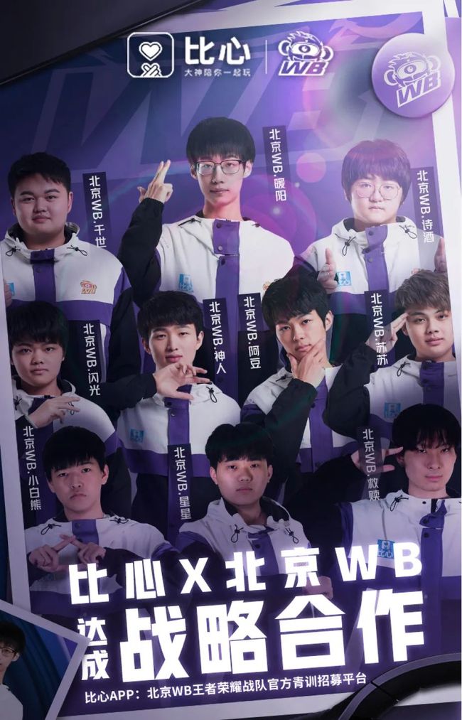 比赛进程和 比赛进程和