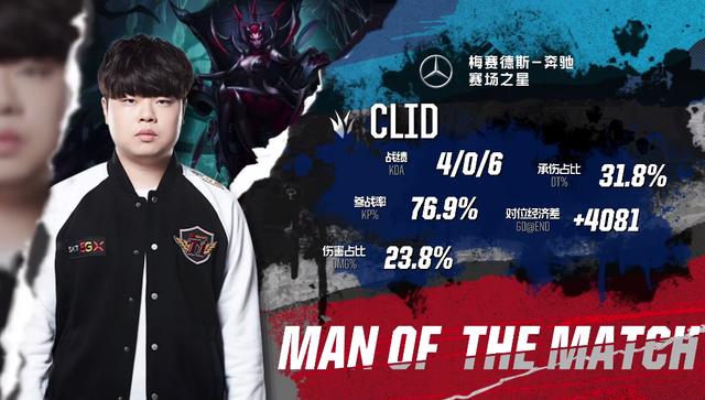 赛场与赛季 赛场与赛季